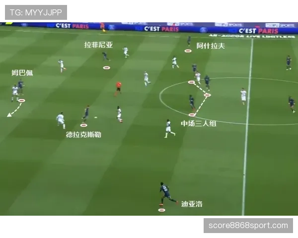 杜埃与维蒂尼亚:进攻中场效率对比及差距解析 杜埃与维蒂尼亚:进攻中场效率对比及差距解析