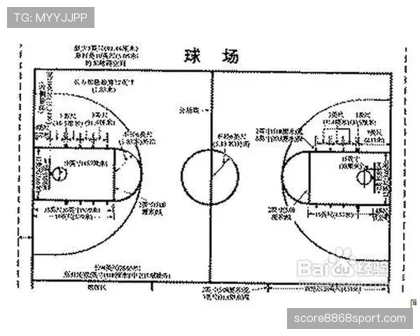 篮球新手必学:如何正确避免防守犯规,保护自己和对手 篮球新手必学:如何正确避免防守犯规,保护自己和对手